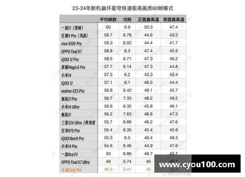 台湾最受欢迎体育明星排行榜揭晓 2024年度更新