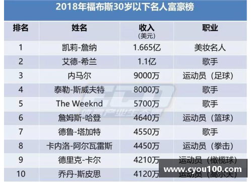 中国体育明星榜单前十分析与他们的辉煌成就探讨
